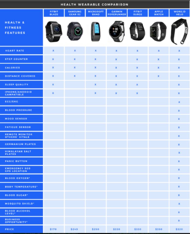 monitor-all-health-vitals-and-more